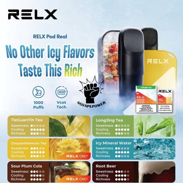 RELX POD REAL - SG VAPE POWER SINGAPORE SHOP The RELX Pod Real comes in a package of 3 pods, offering a more cost-effective option at less than RM10.7 per pod. Ready Stock at our singapore vape delivery sg , order with us get it same day received ! Powered by VCOT technology, the RELX Pod Real delivers superior cooling and richness with a 25% increase. Each pod offers up to 1000 puffs, cumulatively offering up to 3,000 puffs in the 3-pod pack, to ensure a lasting good taste experience. Featuring a visible tank to prevent burnt taste, it also provides exclusive flavors like Chrysanthemum Tea and Sour Plum Cola. Specification: Capacity: 2ML per pods Package: 3 pods Nicotine Strength: 3% Approximately Puffs: 100 per pods Compatible Device with : Relx Infinity 2 Device Relx Mini Device ⚠️RELX POD REAL FLAVOUR LINE UP⚠️ Chrysanthemum Tea Grape TieGuanYin Icy Mineral Water Longjing Tea Matcha Frappe Orange Americano Pineapple Pink Guava Root Beer Sakura Grape Salty Caramel Coffee Sea Salt Lemon Sea Salt Mango Sour Haw Flakes Sour Plum Cola Strawberry Burst Tie Guan Yin SG VAPE COD SAME DAY DELIVERY , CASH ON DELIVERY ONLY. TAKE BULK ORDER /MORE ORDER PLS CONTACT ME : SGVAPEPOWER VIEW OUR DAILY NEWS INFORMATION VAPE : TELEGRAM CHANNEL